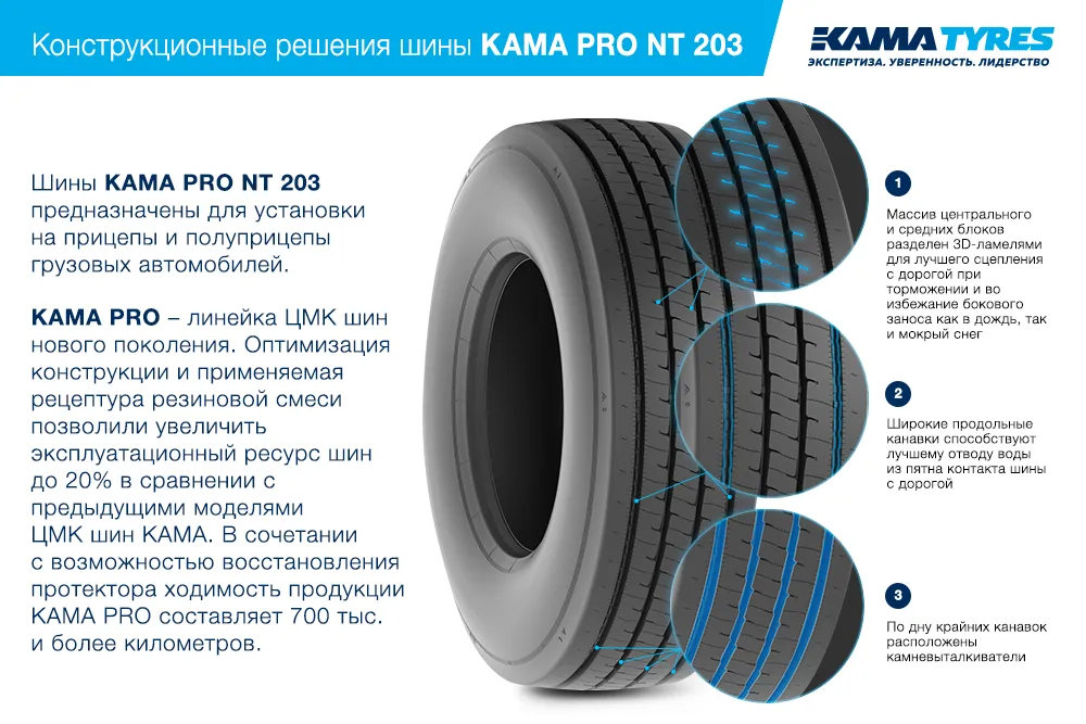 ЦМК шины KAMA PRO NT 203  в Болхове